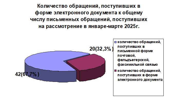 1kv_2025_2
