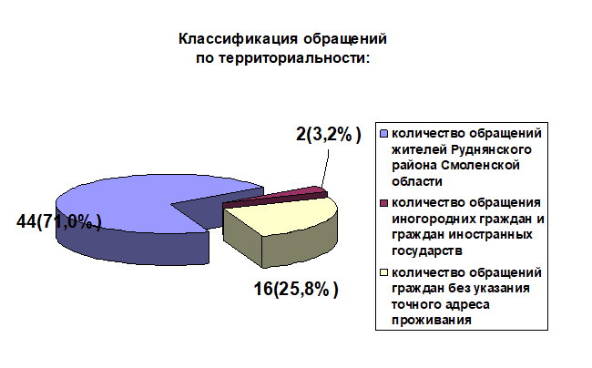 1kv_2025_4