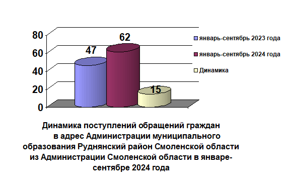 9m_2024_3