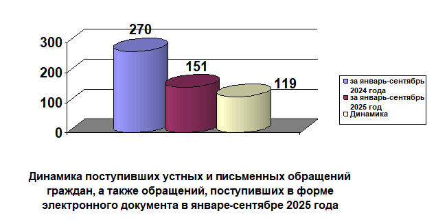 9m_2025_1