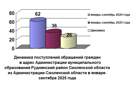 9m_2025_3