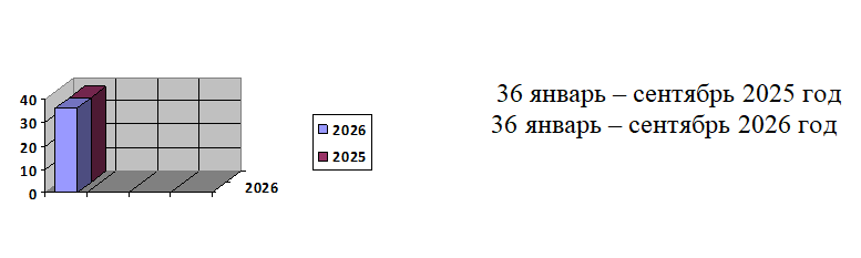 9m_2026_2