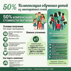 информационные материалы по мерам поддержки молодых семей - фото - 3