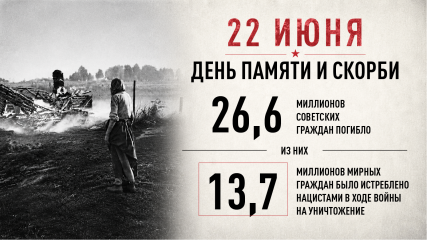 22 июня 2026 года состоится общероссийская минута молчания в День памяти и скорби – день начала Великой Отечественной войны - фото - 1