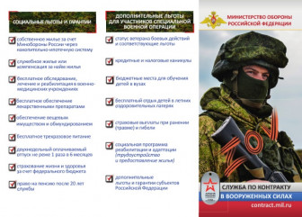 служба по контракту в вооруженных силах Российской Федерации - фото - 4